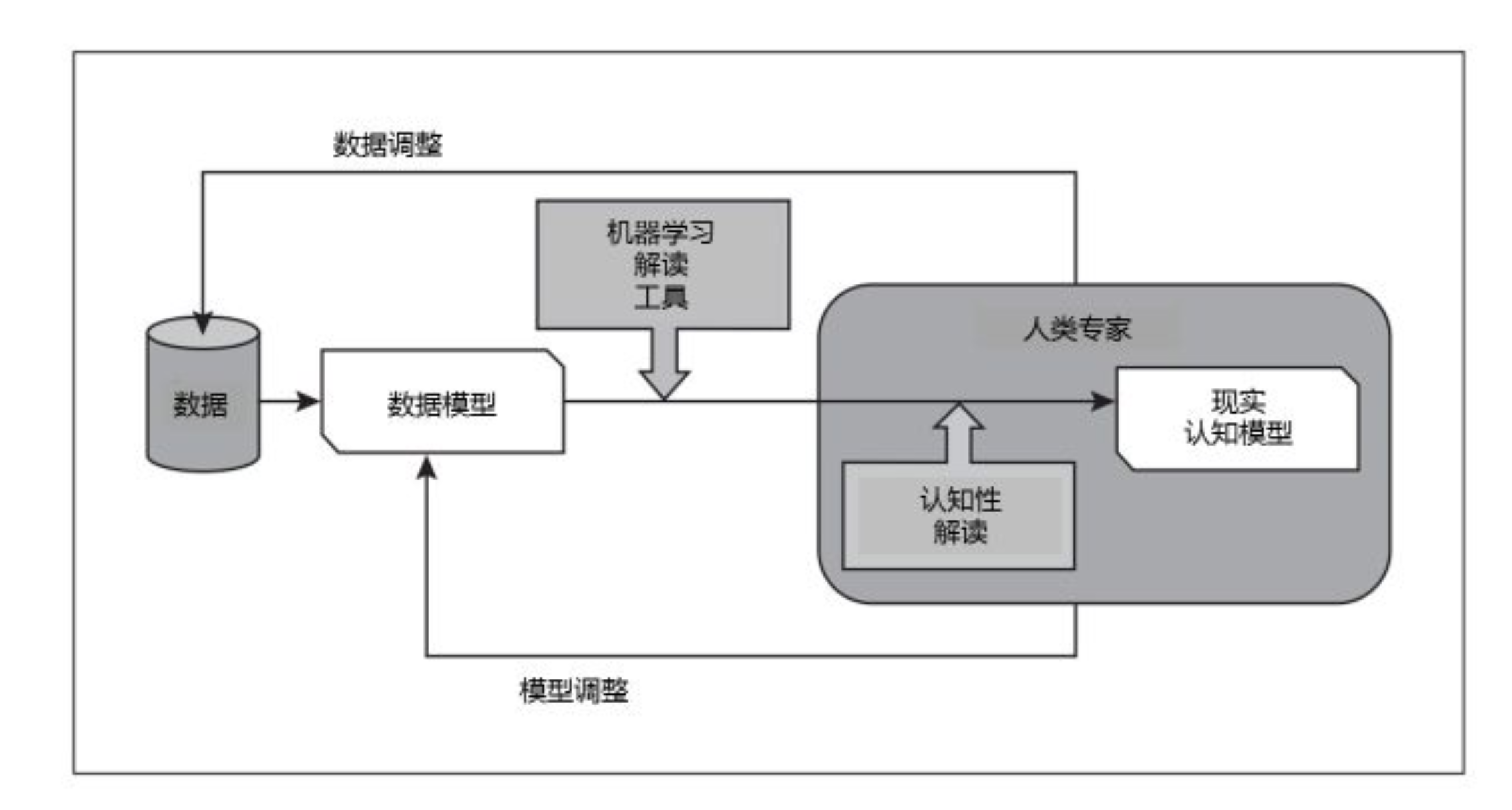 屏幕快照 2018-04-21 22.09.29.png